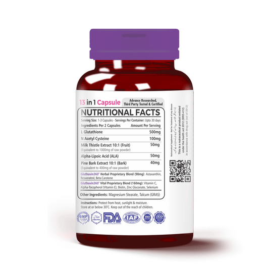 Gluthavin360 - Abwin Labs