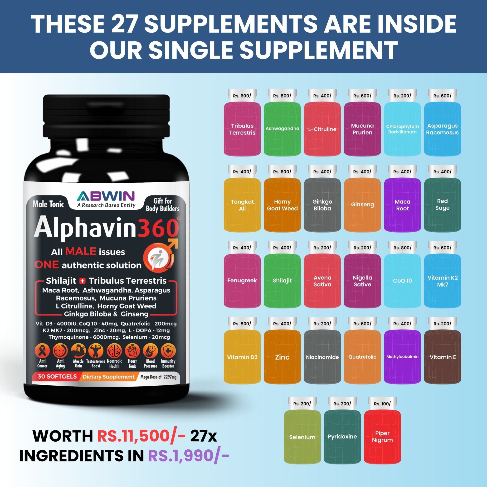 Alphavin360 - Abwin Labs