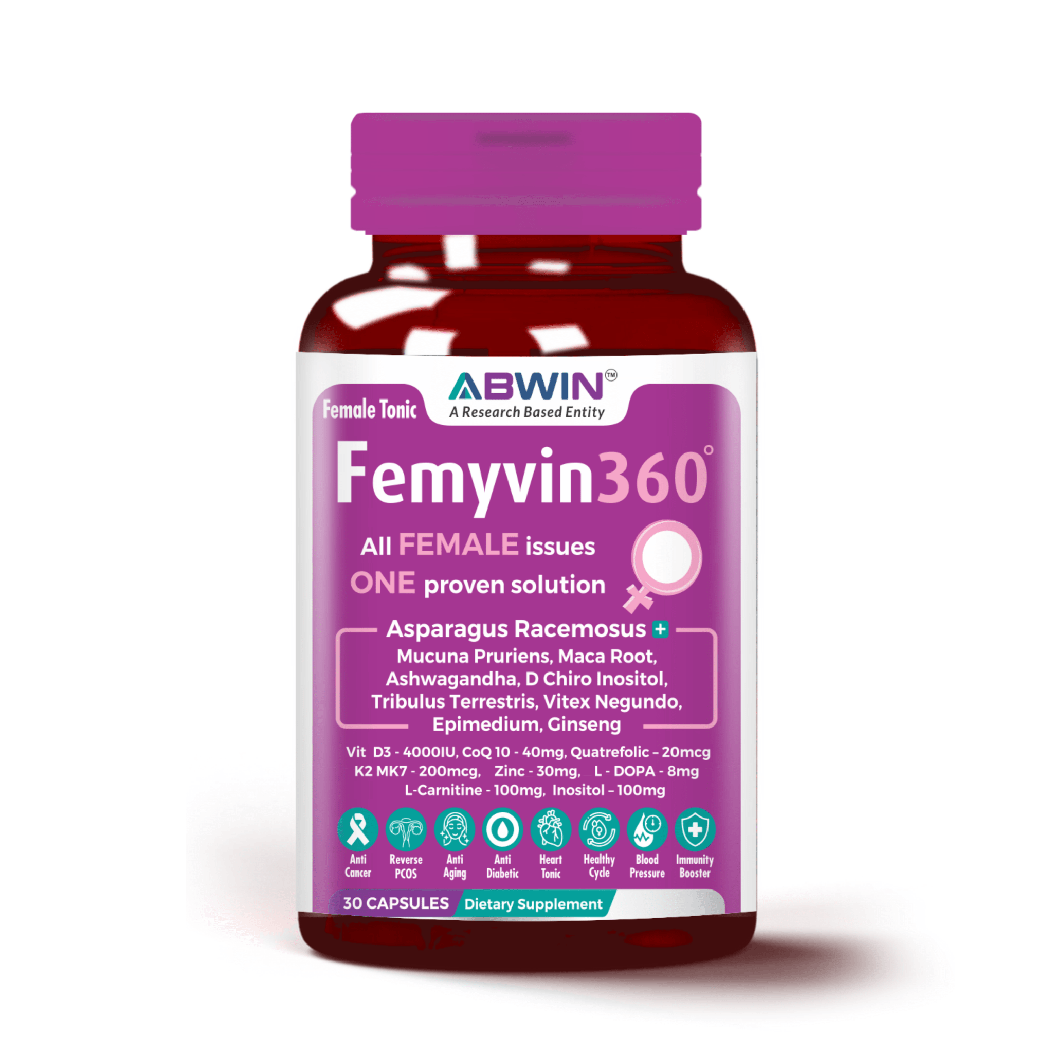 Femyvin360 - Abwin Labs