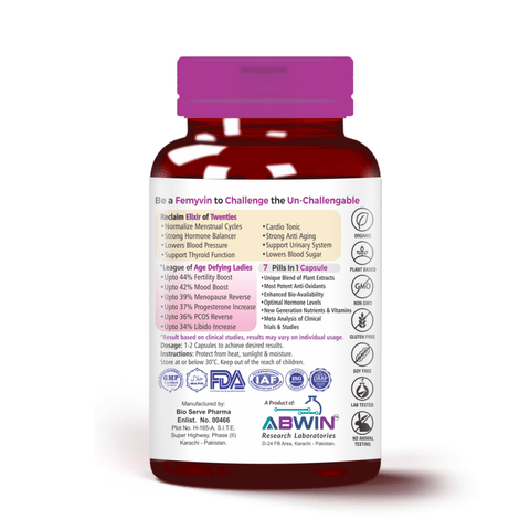 Femyvin360 - Abwin Labs