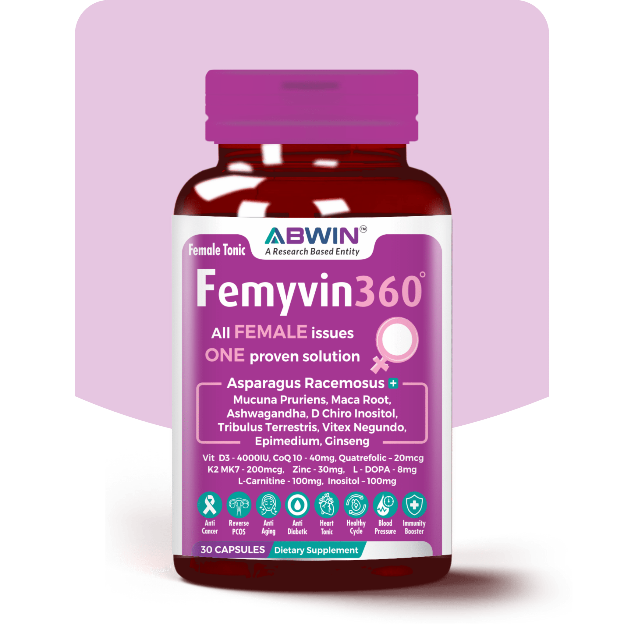 Femyvin360 - Abwin Labs