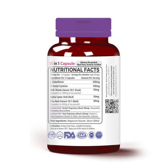 Gluthavin360 - Abwin Labs